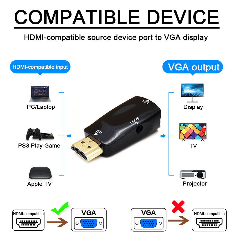 1080P HD HDMI-compatible to VG - огляд і ціна Transmission Jack Adapter